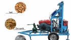 Drilling Rig Drilling Tool