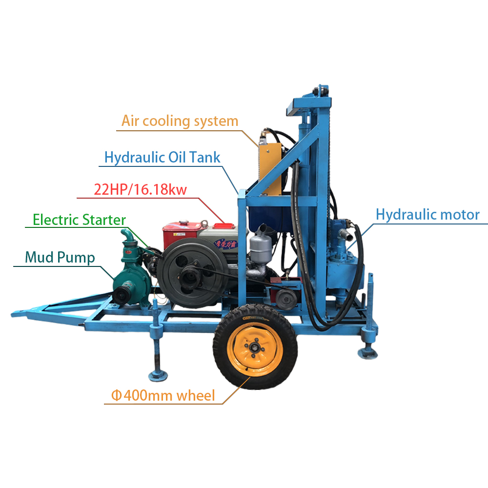 water well drill rigs for sale