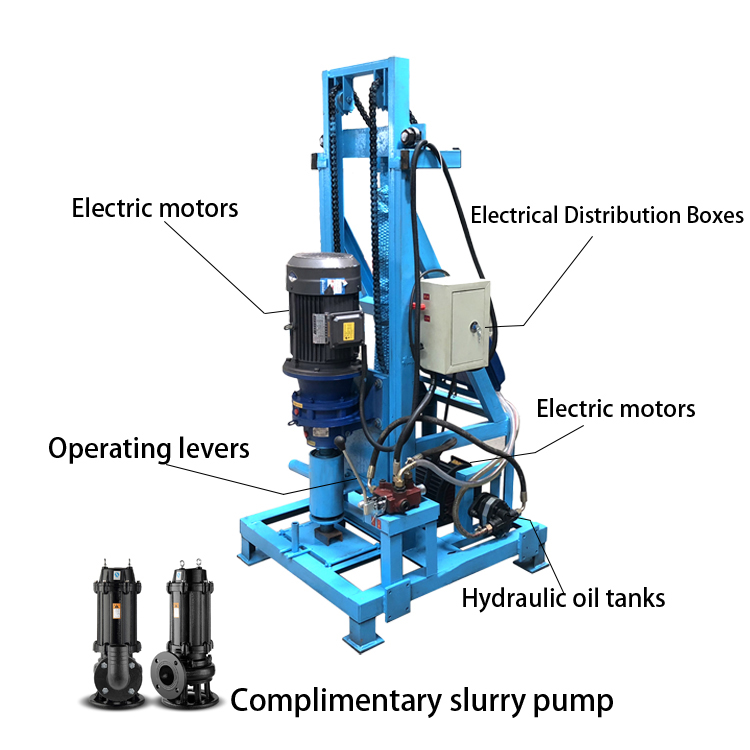 Other Hydraulic Tools